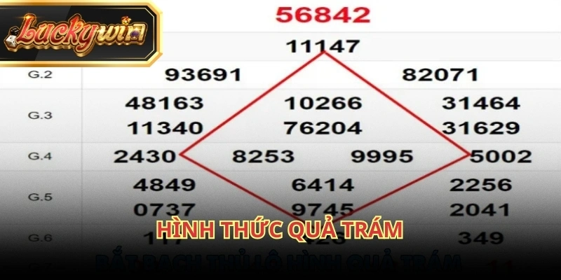 Phương pháp quả trám được nhiều người áp dụng trong soi cầu VIP 4 số