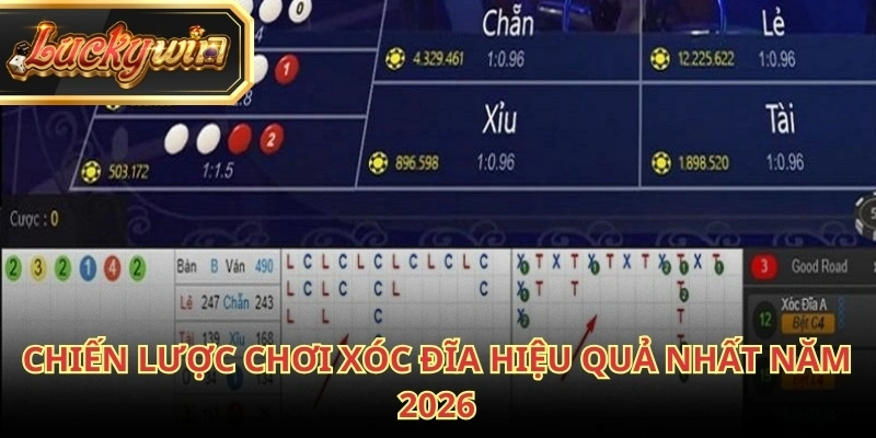 Quản lý vốn giữ vai trò quan trọng trong quá trình tham gia xóc đĩa online